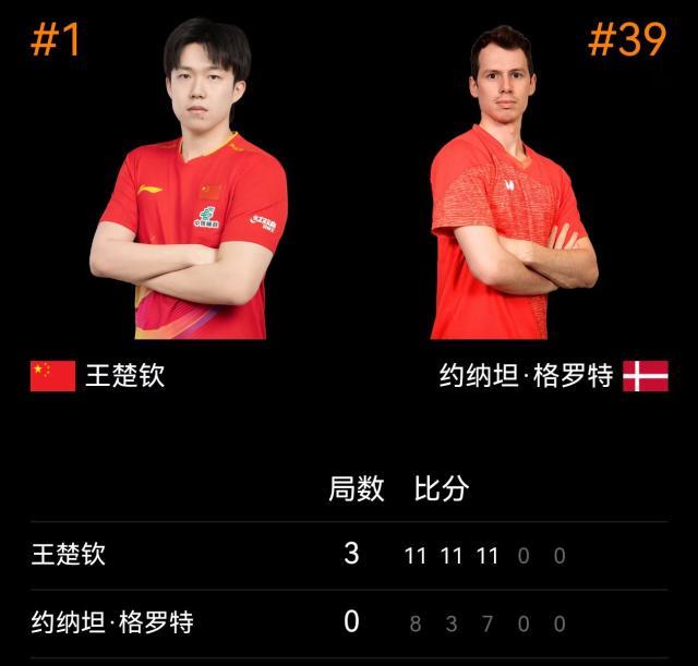 开云APP-王楚钦横扫格罗特晋级16强，成功迈出卫冕第一步